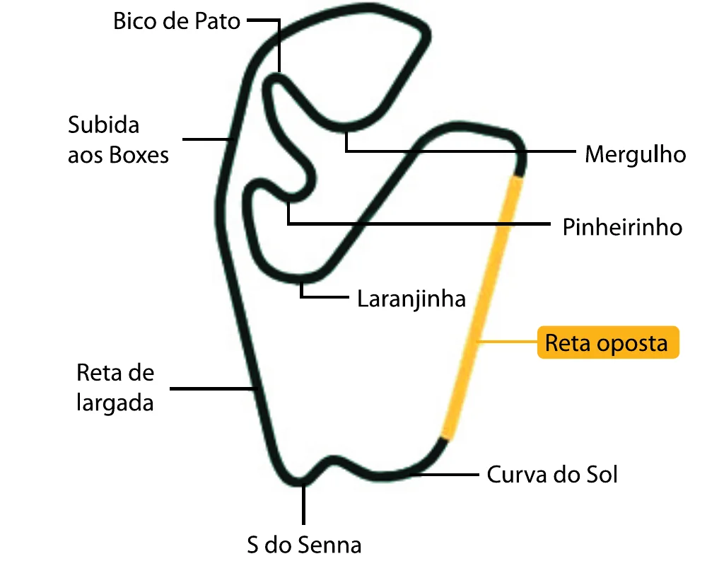 Figura da questão 57